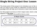 guitar-scale-mastery1-1